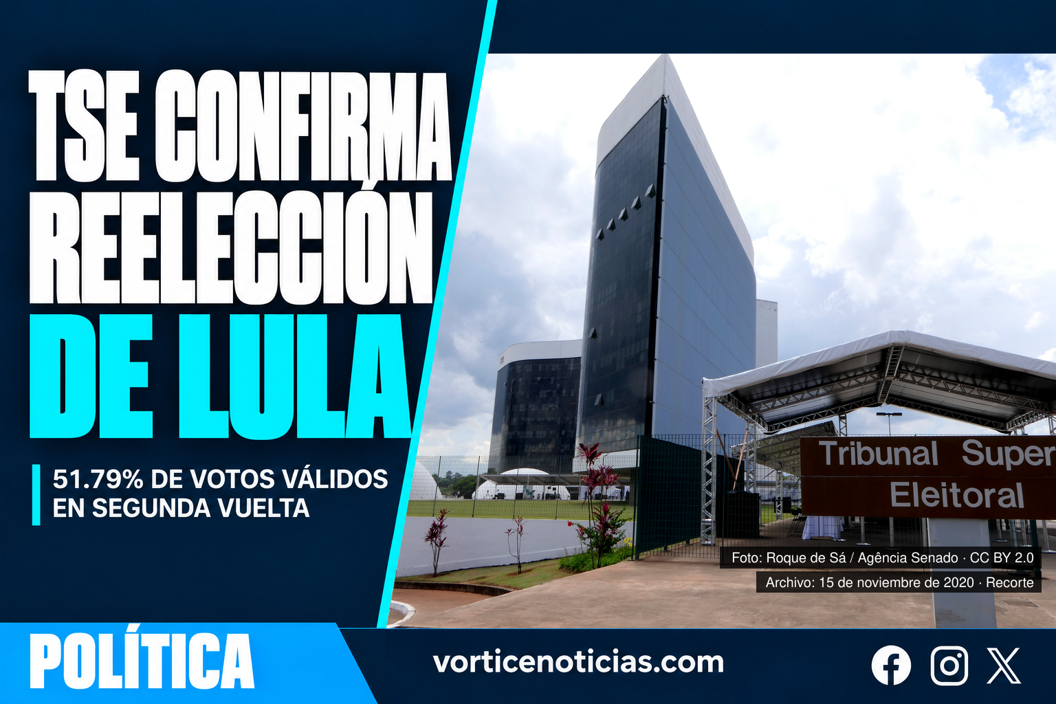 TSE confirma reelección de Lula; sede real del TSE en fotografía de archivo de 2020