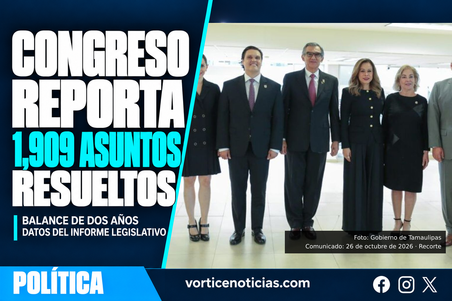 Congreso reporta 1,909 asuntos resueltos; balance de dos años