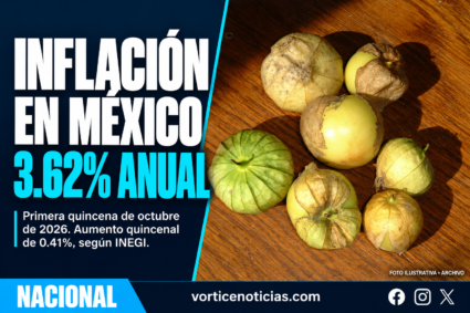 Portada Vórtice Nacional: inflación en México, 3.62% anual; imagen ilustrativa de archivo.