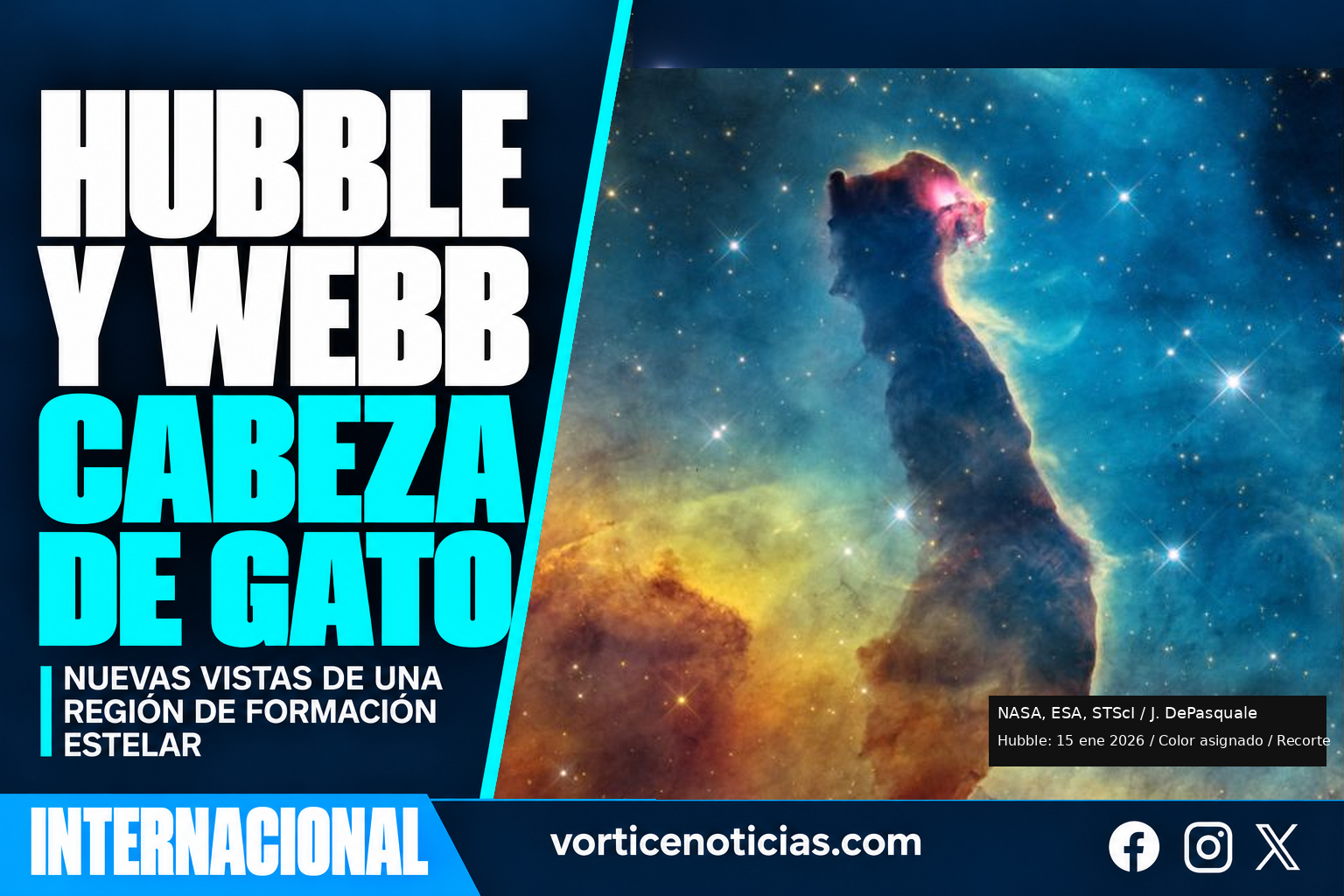 Hubble y Webb: nuevas vistas de la nebulosa Cabeza de Gato