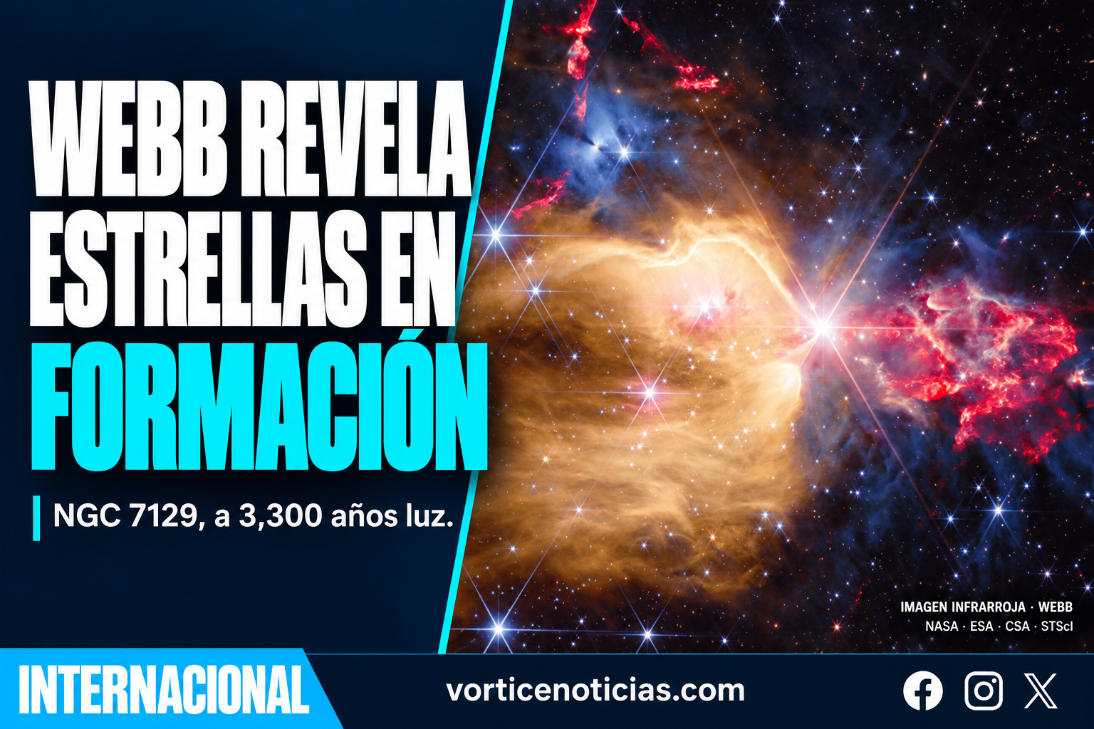 Webb revela estrellas en formación en NGC 7129. Portada sobre imagen infrarroja oficial